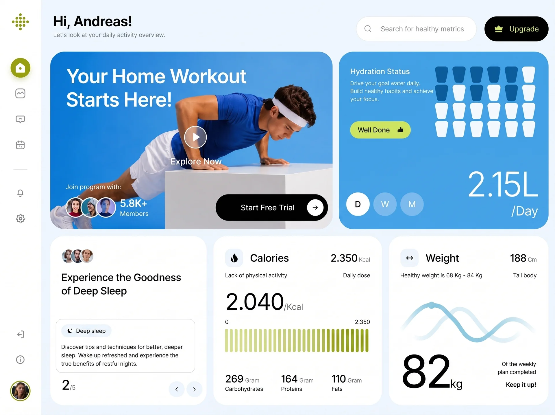 Vitalis Activity Overview